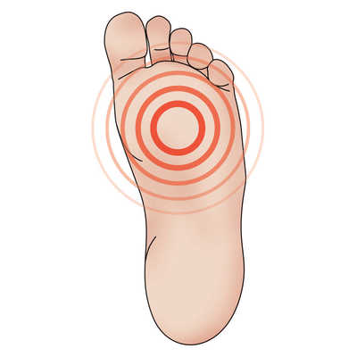 Shoe Insoles for Heel Pain | Heel Support Inserts – Orange Insoles